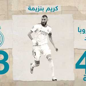 أحرز 43 هدفا في الموسم الحالي