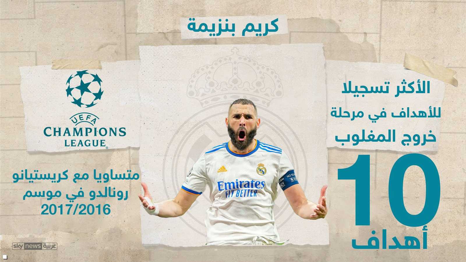 عادل رقم رونالدو في الأدوار الإقصائية بالتشامبيونزليغ