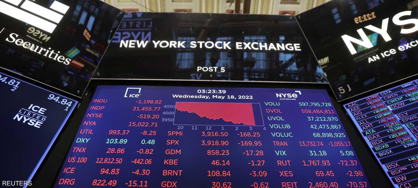 بورصة وول ستريت