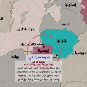 جيب كالينينغراد المطل على بحر البلطيق وموقع ليتوانيا