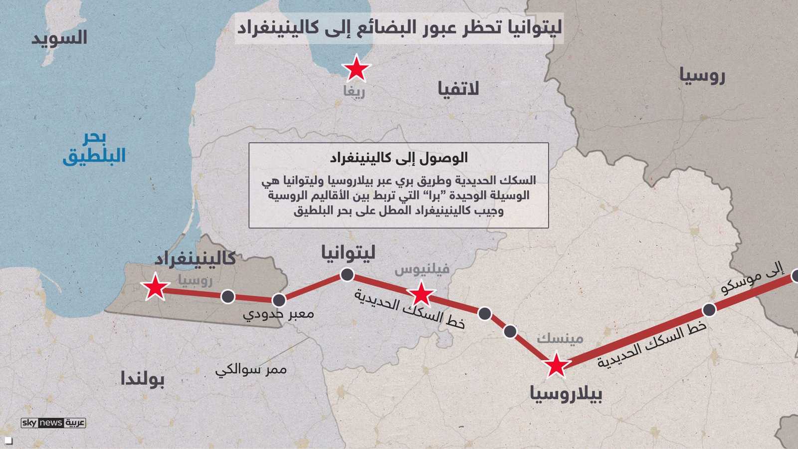 الممر البري بين روسيا وكالينينغراد