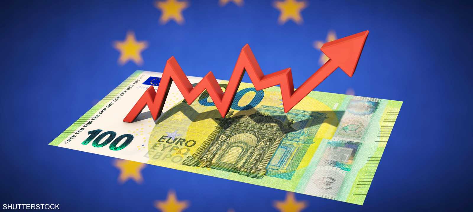 منطقة اليورو - التضخم