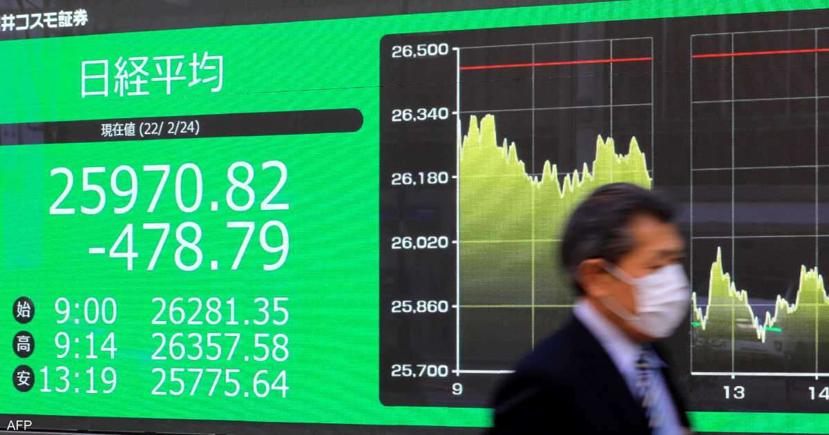 Japanese Nikkei Index Rises Supported by US Stocks, Caution Persists