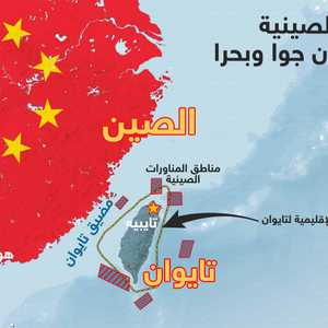 المناورات الصينية وتايوان