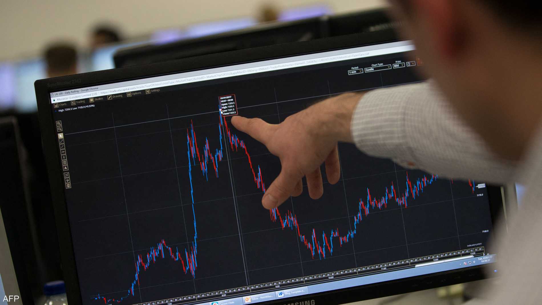 تاريخيا.. كيف تؤثر انتخابات بريطانيا على سوق الأسهم؟