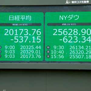 الأسهم اليابانية