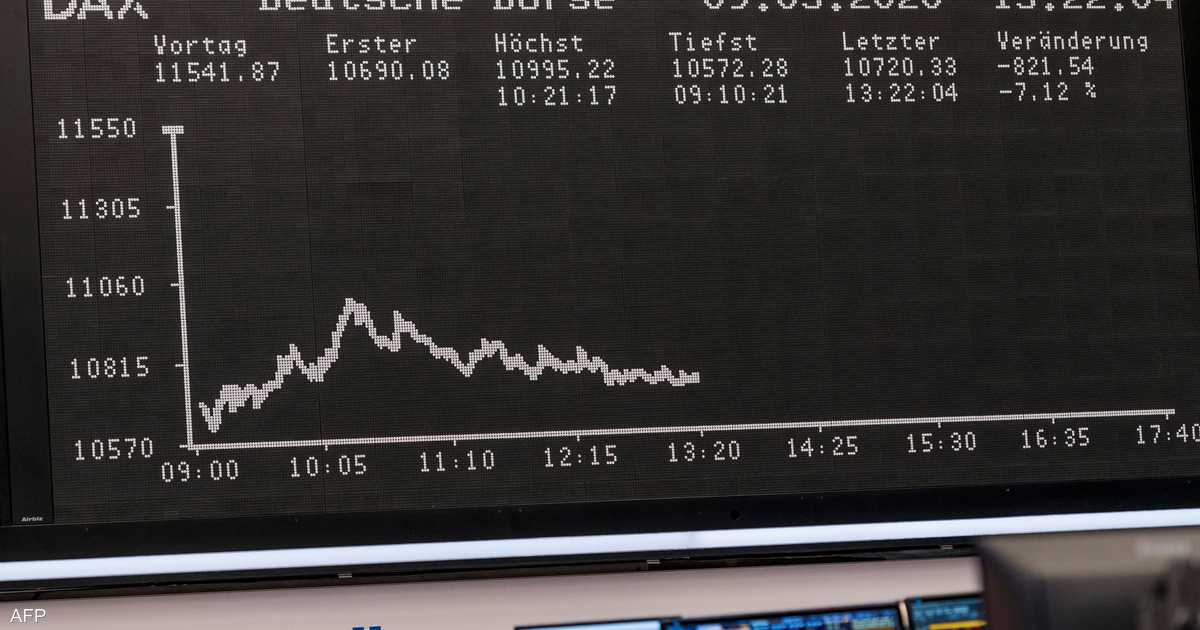 European Stock Decline: Commodity and Retail Stocks Lead the Way