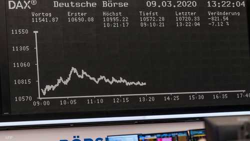 الأسهم الأوروبية تواصل التراجع