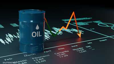 شارت أسعار النفط