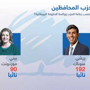 ارتفع عدد مؤدي سوناك إلى 192 ومودرونت إلى 90