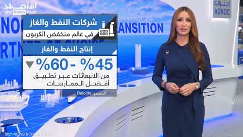 عالم الطاقة لبنى