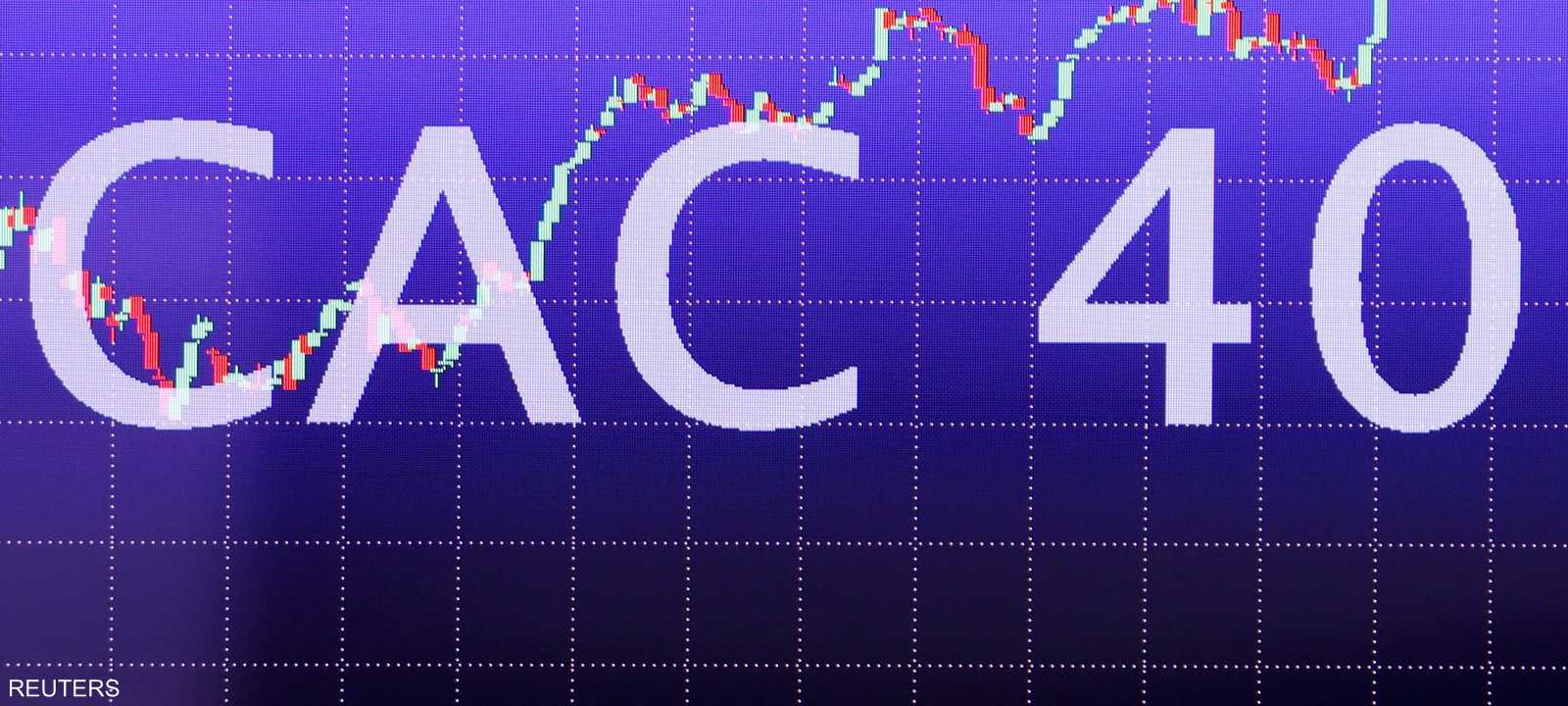 أسهم أوروبا - مؤشر كاك الفرنسي