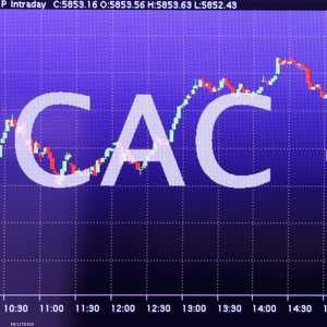 أسهم أوروبا - مؤشر كاك الفرنسي