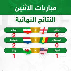 حصاد المونديال.. 22-11-2022