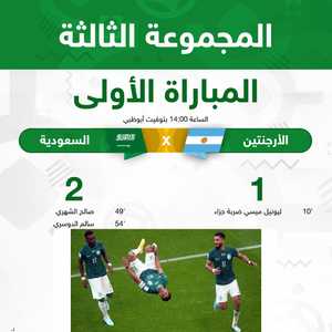السعودية تحقق فوزا تاريخيا على الأرجنتين