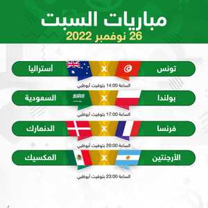 مباريات اليوم السابع من بطولة كأس العالم