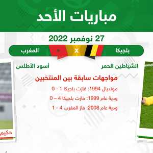 مونديال 2022.. المغرب بمواجهة بلجيكا
