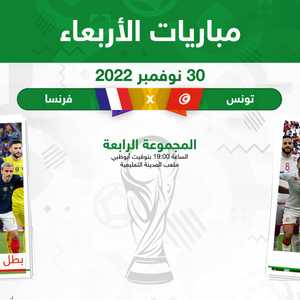 تونس بمواجهة بطل العالم