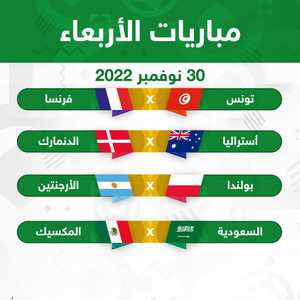 مباريات الأربعاء 30 نوفمبر 2022
