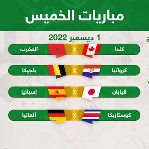 مباريات اليوم الخميس 1 ديسمبر