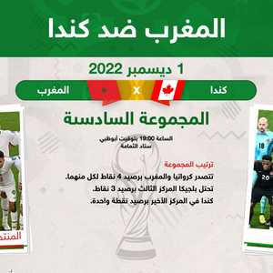 مباراة كندا والمغرب ضمن المجموعة السادسة