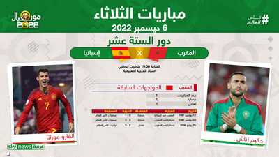 المغرب وإسبانيا.. خسارتان وتعادل.. حان وقت الفوز