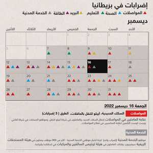 الإضرابات في بريطانيا خلال شهر ديسمبر