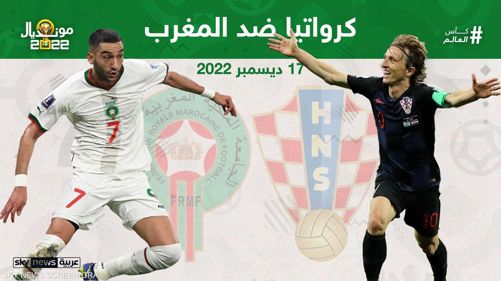 المغرب أمام كرواتيا