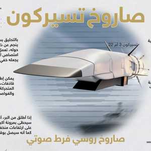 روسيا تمضي قدما في تعزيز ترسانتها