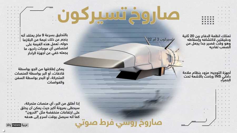 روسيا تطلق صاروخ "تسيركون" الفرط صوتي خلال مناورات عسكرية