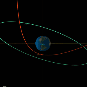 تعد هذه من أقرب المرات التي يدنو فيها جسم من الأرض