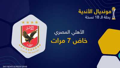 جماهير الأهلي المصري تتطلع لإنجاز جديد في المغرب
