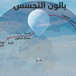 مسار البالون الصيني