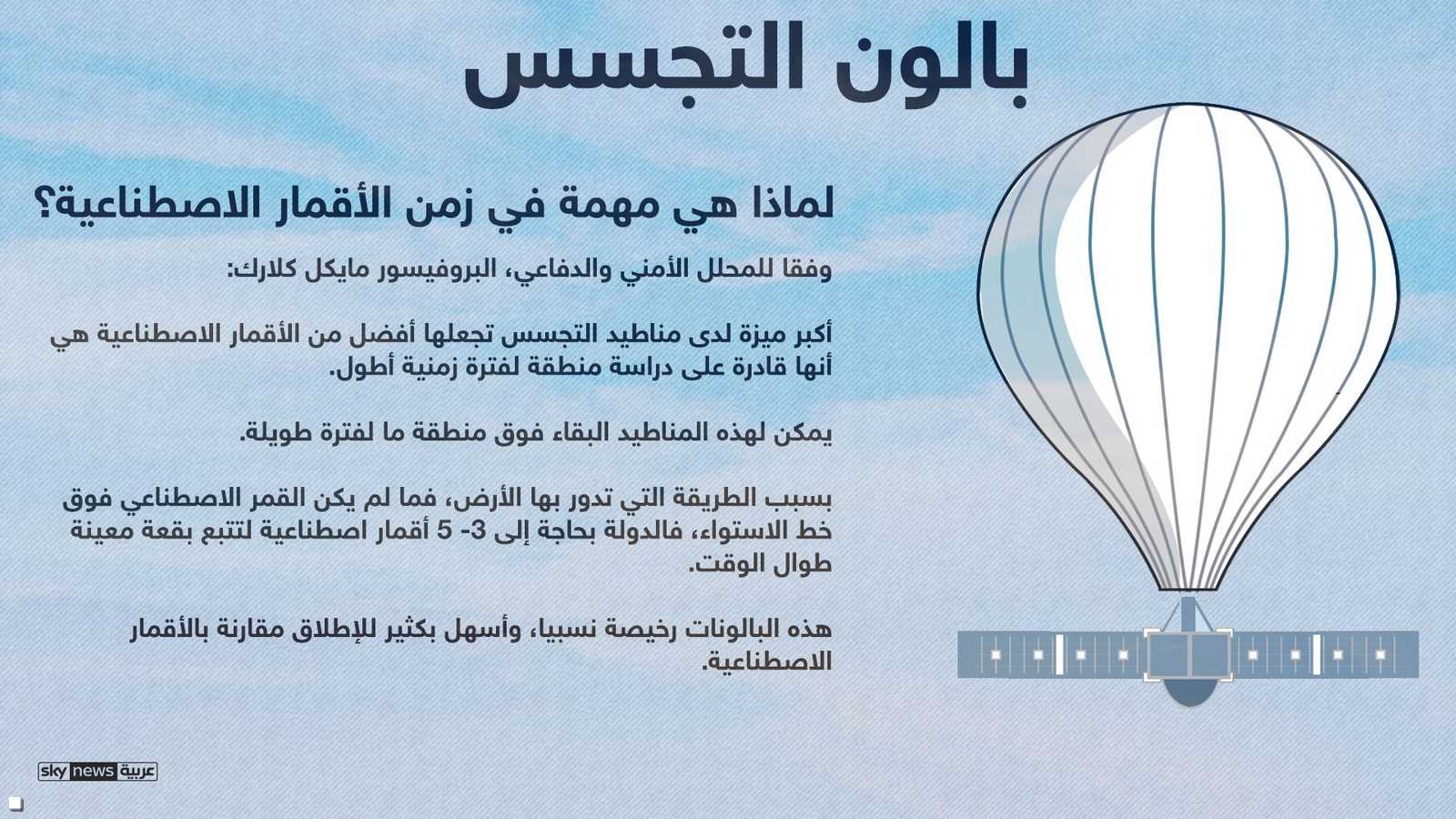 لماذا مناطيد التجسس مهمة في زمن الأقمار الاصطناعية؟