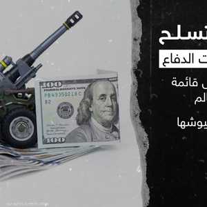 ما هي أضخم ميزانيات الدفاع في العالم خلال 2023؟