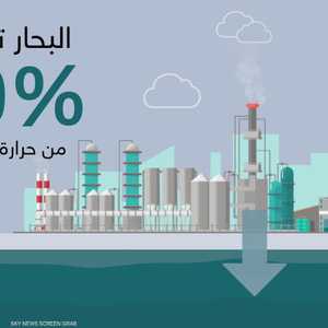 مستوى سطح البحر.. مخاطر الارتفاع
