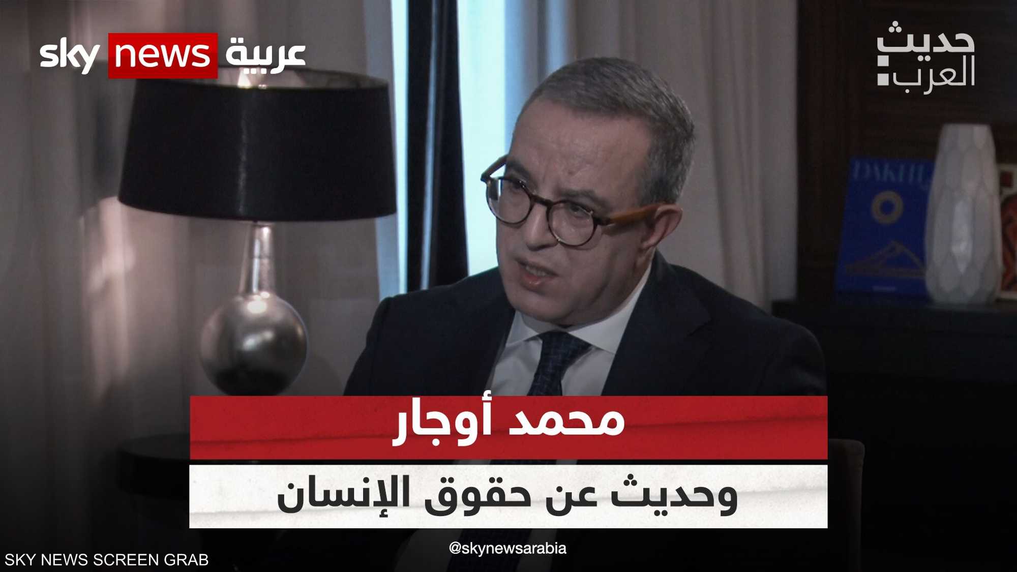 حقوق الإنسان والإسلام السياسي