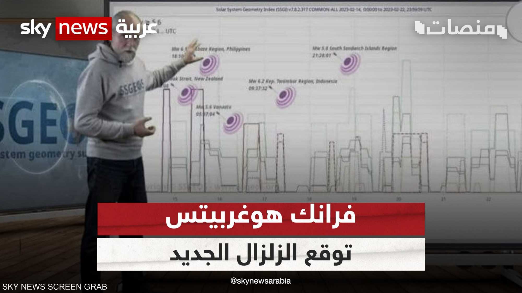 فرانك هوغربيتس يعود للواجهة بتوقع الزلزال الجديد قبل وقوعه