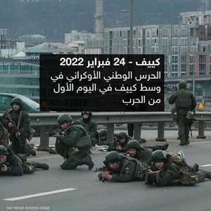 9 صور تلخص أحداث عام على حرب أوكرانيا