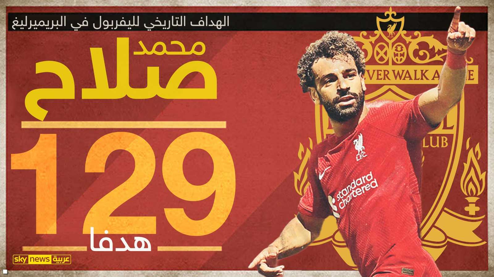 129 هدفا أحرزها صلاح في الدوري الإنجليزي الممتاز