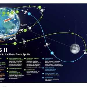 نوفمبر 2024 موعد الإطلاق