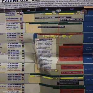 موسكو: نقوم بتحليل الوثائق السرية الأميركية المسربة