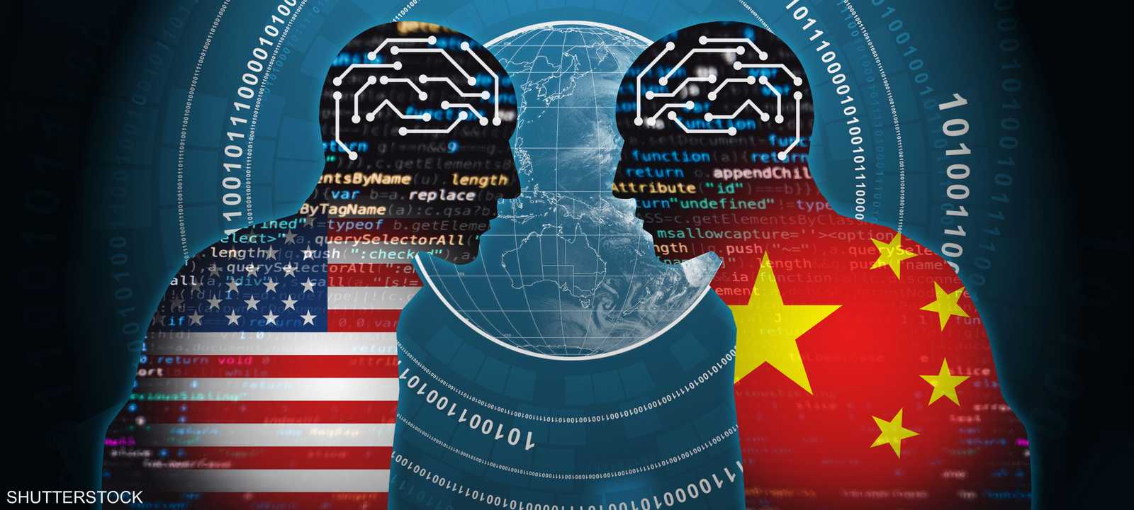 الذكاء الاصطناعي بين أميركا والصين