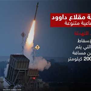 منظومة مقلاع داوود.. قدرات دفاعية متنوعة