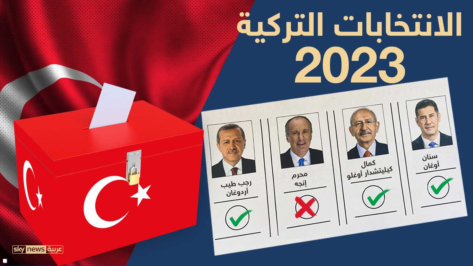 من هم مرشحو الرئاسة التركية؟