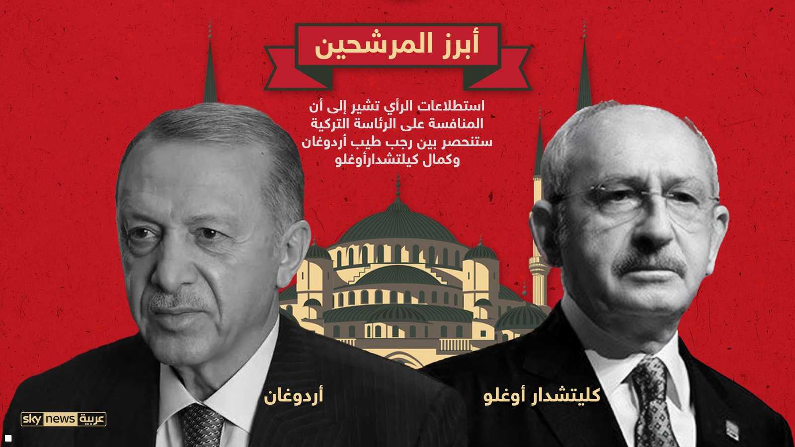 المرشحان الأبرز للفوز برئاسة تركيا