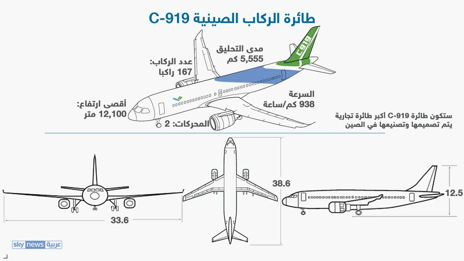 مواصفات كوماك سي 919