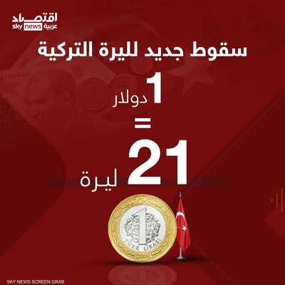 واصلت الليرة التركية نزيفها مسجلة أدنى مستوياتها على الإطلاق