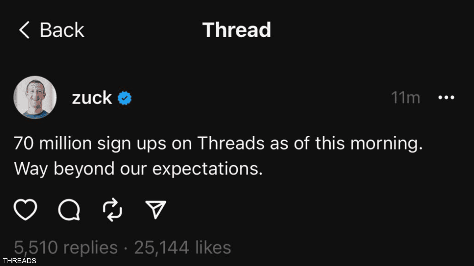 مارك زوكربيرغ يعلن وصول مشتركي "ثريدز" إلى 70 مليون مشترك