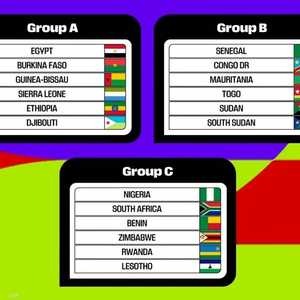 تصفيات تحدد مصير العرب